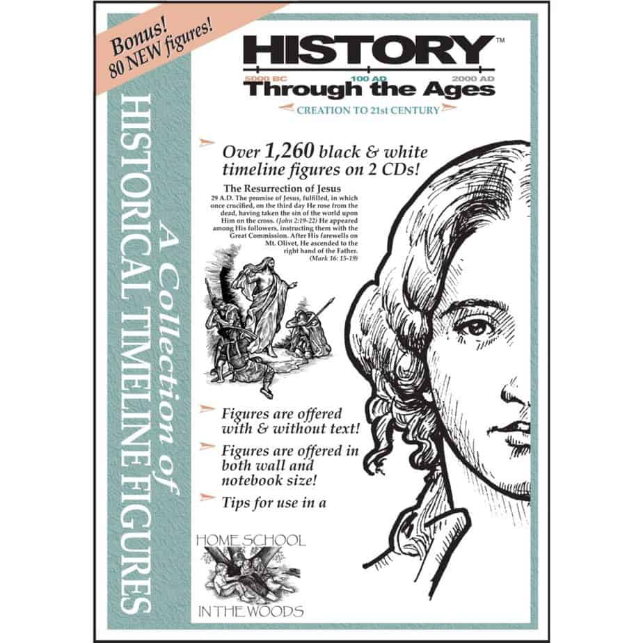 History Timeline Figures for Home School in the woods history curriculum 